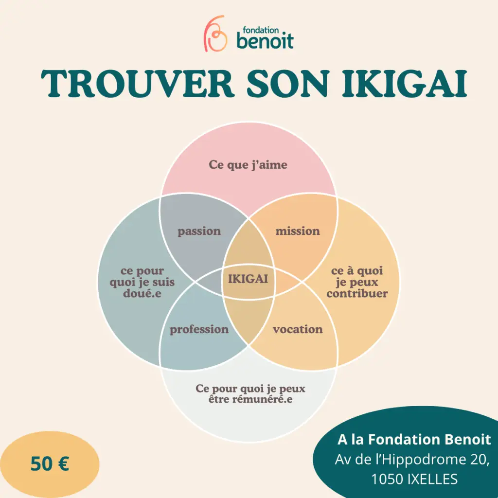 Post_IKIGAI